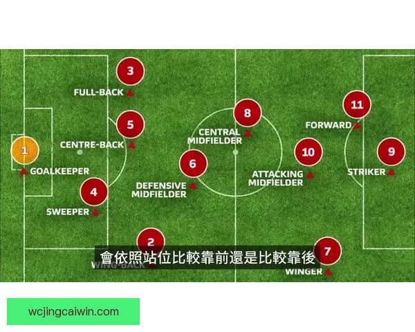 美加墨世界杯竞猜官网助你精准预测赛事结果畅享足球激情