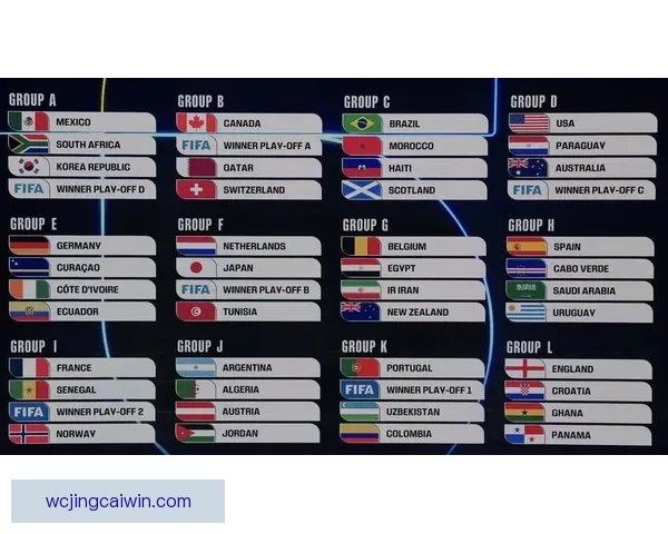 2026世界杯竞猜网站全面上线 参与预测赢取丰厚奖励