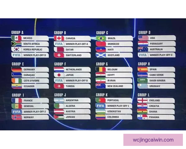 世界杯竞猜游戏推荐与玩法解析助你轻松预测赛事结果提升胜率